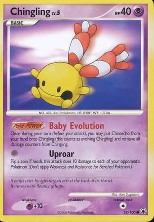 Chingling 58-100 (RH)